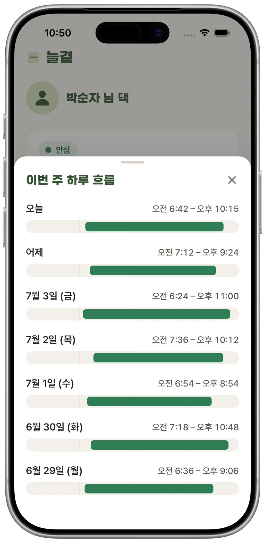 늘곁 이번 주 하루 흐름 — 요일별 첫 활동·마지막 활동 시간을 막대로 보여주는 주간 활동 통계