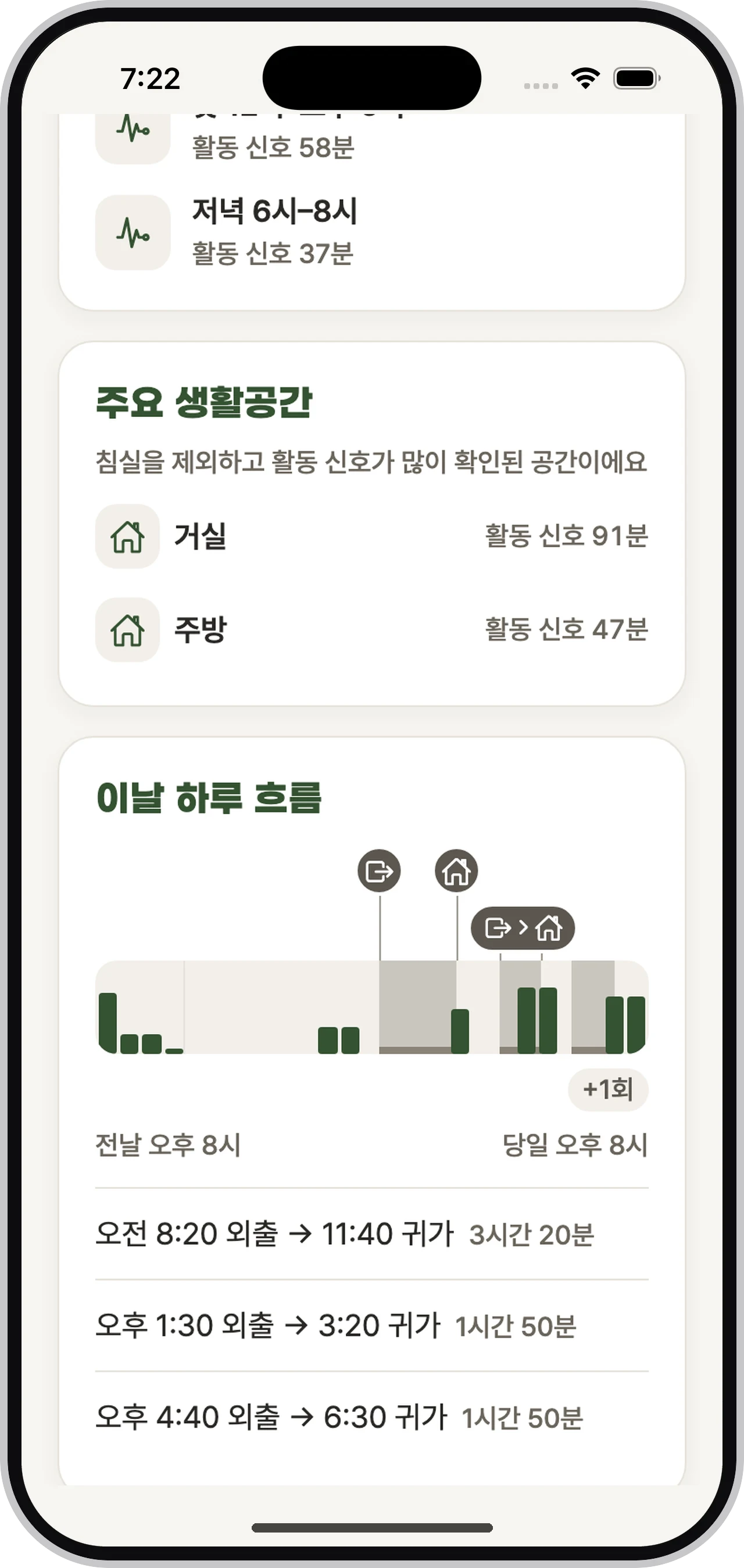 여러 번 외출한 날의 외출 귀가 흐름